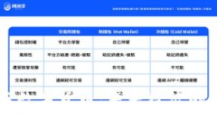 支付科技与数字货币：未来经济的关键驱动力