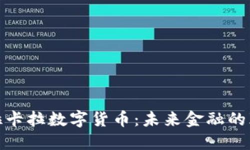 探索拉卡拉数字货币：未来金融的颠覆者