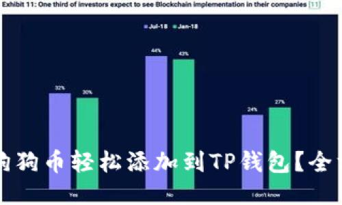 如何将狗狗币轻松添加到TP钱包？全方位指南！
