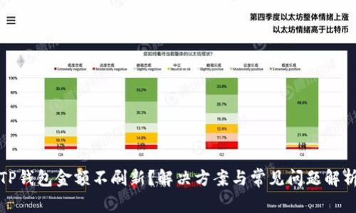 TP钱包金额不刷新？解决方案与常见问题解析