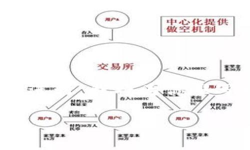 由于内容过长，无法一次性完成，如果需要详细信息，可以分段进行。我将为你撰写一个关于“TP钱包跨链转币教程”的完整大纲，方便后续展开。

### TP钱包跨链转币详细教程：轻松实现数字资产跨链互通