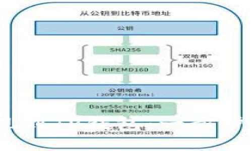 Luna如何提现到TP钱包：一步步教你轻松操作