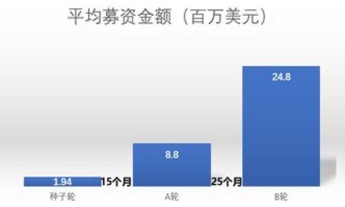 

数字货币的未来：张建如何引领新金融趋势