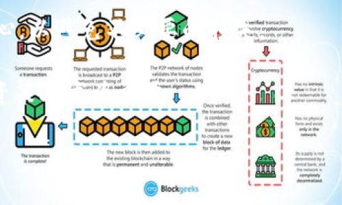 如何将Citex平台的数字资产提币到TP钱包：详细指南

Citex, 提币, TP钱包, 数字资产, 加密货币/guanjianci

引言：数字资产提币的必要性
在当今数字货币迅猛发展的时代，越来越多的人投资加密货币，而提币操作则成为了重要的一环。Citex作为一个知名的数字资产交易平台，受到了广大用户的青睐。然而，对于许多新手用户来说，将资产提币到自己的钱包，可能会显得有些复杂。对比之下，TP钱包以其安全性和便利性，成为许多交易者理想的选择。本篇文章将为您详细介绍如何在Citex平台上将数字资产提币到TP钱包。

第一步：了解Citex和TP钱包
在进行提币操作之前，首先需要对Citex平台和TP钱包有一个基本的了解。Citex，是一家全球领先的数字资产交易平台，提供多种加密货币交易服务。与此同时，TP钱包则是一款轻量级的数字资产钱包，支持多种公链资产的存储与管理。TP钱包不仅易于使用，还具备良好的安全性，用户可以方便地进行资产管理。

第二步：注册并验证Citex账户
如您尚未在Citex上注册账户，首先需要前往其官方网站进行注册。注册过程通常较为简单，填写基本信息后，您需进行邮箱或手机号码的验证。此外，出于安全考虑，平台会要求您设定复杂的密码以保护账户安全。

在注册完成后，确保进行身份验证，这一步骤有助于提高账户安全性，同时也是后续提币操作的必要条件。一般而言，Citex会要求用户提供身份信息，例如身份证照片或护照等，确保合规性。

第三步：准备TP钱包
在进行提币操作之前，用户需要确保TP钱包处于正常状态。若您尚未下载和安装TP钱包，可前往应用商店进行下载。安装完成后，请确保您备份了助记词或私钥，这些信息对于转移或恢复钱包极为重要。

打开TP钱包后，您将看到一个的界面。在这里，您可以轻松查看自己的资产，进行转账或接收数字货币。确保您的TP钱包地址正确无误，以免在提币过程中出现资产丢失的风险。

第四步：获取TP钱包地址
在TP钱包中，您需要找到接收地址。通常在首页界面，您会看到“接收”或“收款”选项，点击进入后即可找到您的钱包地址。这是一个由数字和字母组成的字符串，用于标识您的账户。

复制这个地址，请务必确认您选择的数字资产与Citex平台上的资产相匹配，比如在提币USDT时，确保复制的是USDT的接收地址，以免不必要的损失。

第五步：在Citex中发起提币操作
返回Citex平台，在您的账户界面中寻找“提币”或“提现”的选项。点击进入后，您将看到提币的相关信息，系统会要求您输入接收地址、提取数量以及其他必要信息。

将之前复制的TP钱包地址粘贴至相应字段中，并确认资产类型正确无误。随即，输入您希望提取的数量。在这里，在选择提取金额时，请注意平台的最低提币要求，避免因金额不足而操作失败。

第六步：确认并进行安全验证
填好所有必要信息后，仔细检查一遍，以确保没有错误。点击“确认提现”后，平台往往会要求您进行安全验证，可能需要您输入手机验证码或邮箱验证码。这样做是为了保护您的资产，验证您的身份。

第七步：等待区块链确认
在您完成所有步骤后，提币请求会被提交至区块链网络。根据网络的拥堵程度，提币的确认时间可能会有所不同，通常在几分钟到数小时之间。您可以在Citex的交易记录中查看提币状态，也可以通过TP钱包实时关注您的资产到账情况。

第八步：检查TP钱包余额
一旦提币被确认，您可以返回TP钱包查看您的资产余额。确保所有的金额都准确无误，若发现任何异常，请及时联系Citex客户服务部以获取帮助。

总结与注意事项
将数字资产从Citex提币至TP钱包的操作看似简单，实则需要用户高度的关注和谨慎。在提币过程中，不论是获取接收地址、填写提币信息还是进行身份验证，都要求用户保持细心，以避免不必要的损失。

此外，随着数字资产市场的不断发展，用户还应保持对市场动态的关注，及时了解新的策略和安全措施。数字货币的投资总是伴随着风险，因此合理分配资产、制定切实可行的投资策略尤为重要。

最后，祝愿每位投资者在数字资产的世界中找到自己的方向，安全、顺利地进行交易与投资。