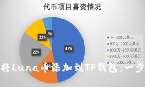 : 如何将Luna币添加到TP钱包：一步步详解