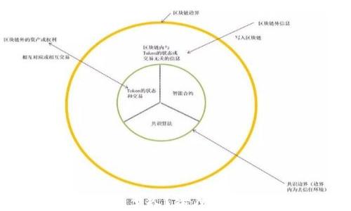 
火币提币到TP钱包需要多久？深度解析提币时效与注意事项