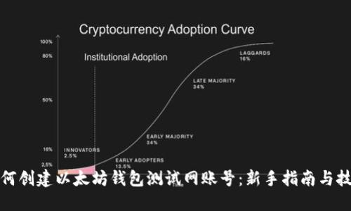 如何创建以太坊钱包测试网账号：新手指南与技巧