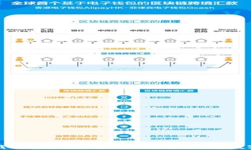 
如何顺利下载TP钱包安卓版：一步步教你掌握数字钱包的未来