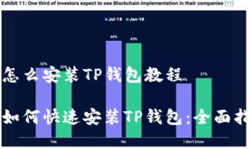 苹果手机怎么安装TP钱包教程

苹果手机如何快速安装TP钱包：全面指南与技巧