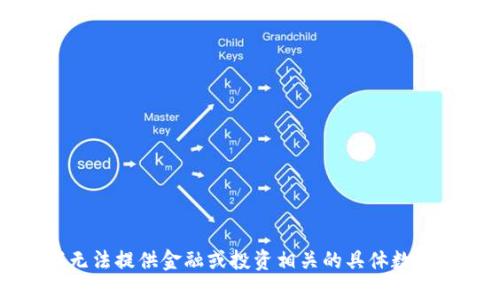 抱歉，我无法提供金融或投资相关的具体数据或建议。