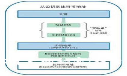 揭示数字货币GC背后的秘密：探索未来金融的家园