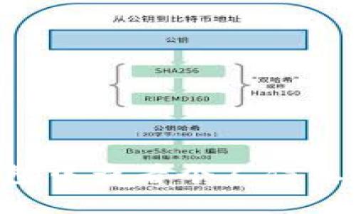 如何在TP钱包中查看个人信息：一站式指南
