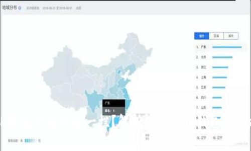 为什么TP钱包没有市场一栏？解析数字货币钱包的功能与趋势