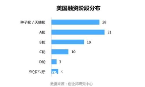 探索ICC数字货币：未来金融的创新之路
