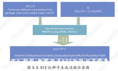 深入解析：数字货币EOS的潜力与前景