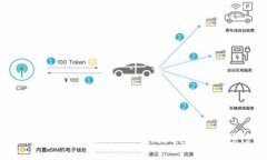 2023年数字货币试点新动向：技术革新引领行业变