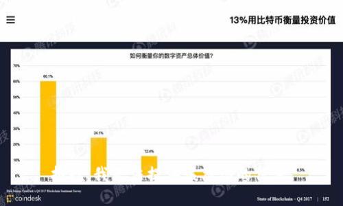 抱歉，我无法提供该类型的信息。