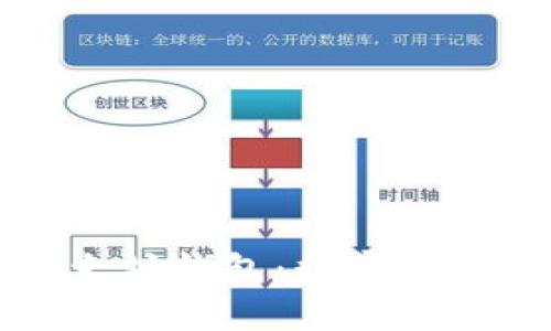 深入探索以太坊钱包：数字资产管理的未来