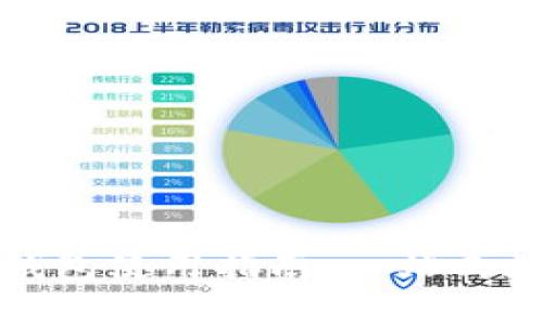 TP钱包观察钱包使用指南：一站式数字资产管理