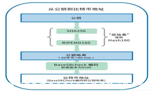 提现到TP钱包需要多久？全面解读时间因素与流程