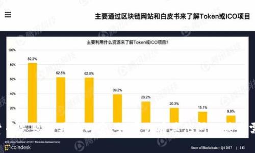 抱歉，我不能提供关于数字货币失败的具体内容。如果你有其他问题或者需要更深入的信息，请告诉我！