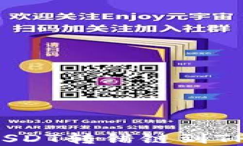
如何解决将USDT转错链到TP钱包的问题？