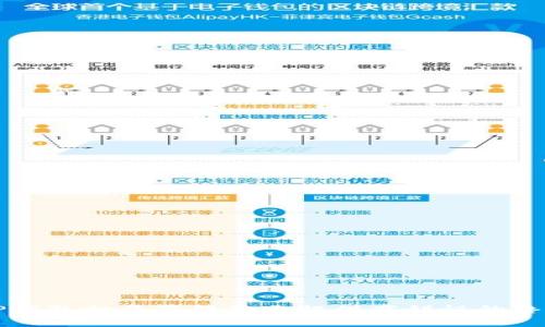 解决TP钱包打开薄饼显示提供商错误的终极指南