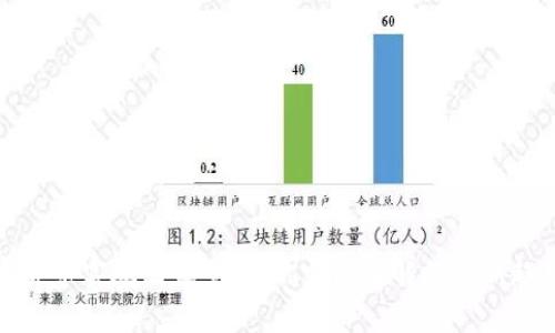 全球数字货币实施国家全景：你需要了解的最新趋势与发展