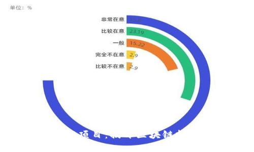 数字货币120项目：揭开区块链投资的新机遇