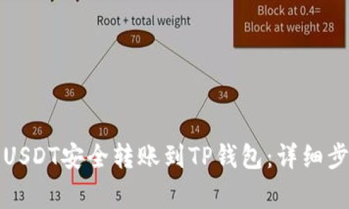 如何将币安的USDT安全转账到TP钱包：详细步骤与注意事项