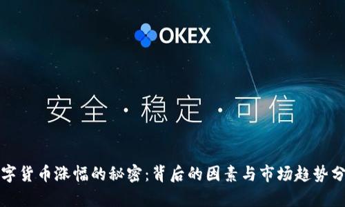 数字货币涨幅的秘密：背后的因素与市场趋势分析