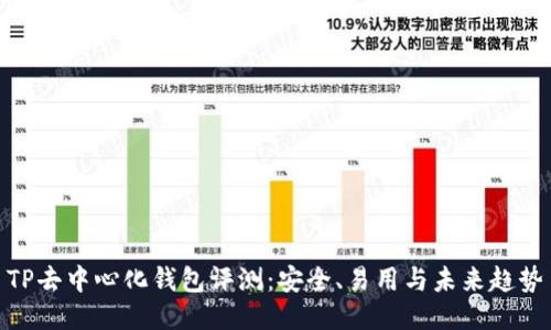 TP去中心化钱包评测：安全、易用与未来趋势