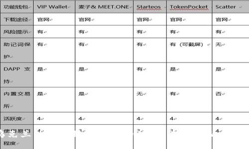 乌克兰的区块链数字货币公司：未来金融的先锋
