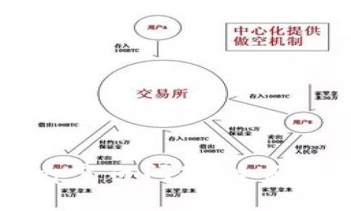 破解TP钱包DApp空白问题：全面指南与解决方案