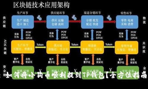 : 如何将小狗币顺利提到TP钱包？全方位指南！