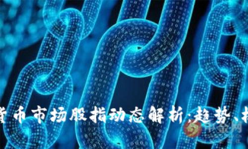 今日数字货币市场股指动态解析：趋势、机会与风险