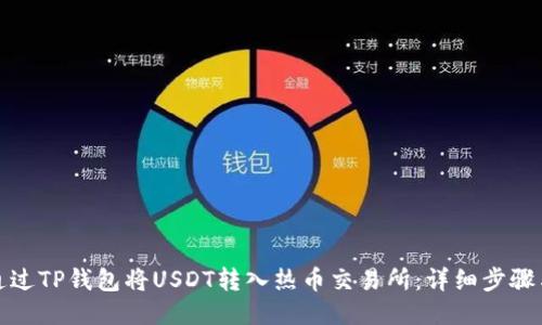如何通过TP钱包将USDT转入热币交易所：详细步骤与技巧