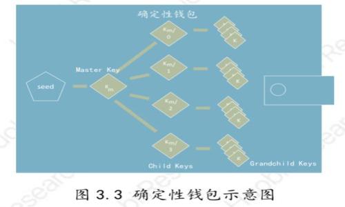 

以太坊交钱包攻略：如何在区块链时代安全高效管理你的数字资产