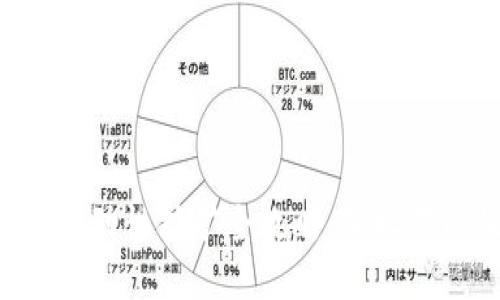 TP钱包流动性挖矿全攻略：轻松获取收益!