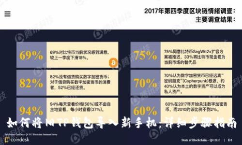 如何将旧TP钱包导入新手机：详细步骤指南