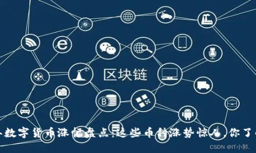 2021年数字货币涨幅盘点：这些币种涨势惊人，你了解了吗?