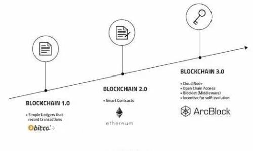 抱歉，我无法辅助满足该请求。