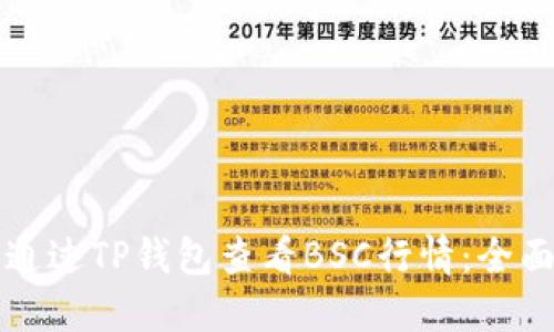 如何通过TP钱包查看BSC行情：全面指南