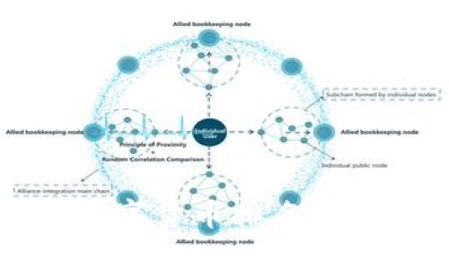 2023年最聪明的数字货币排名：探索未来金融的翘楚