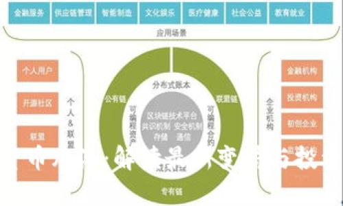 数字货币风潮：解读最新变局与投资机会