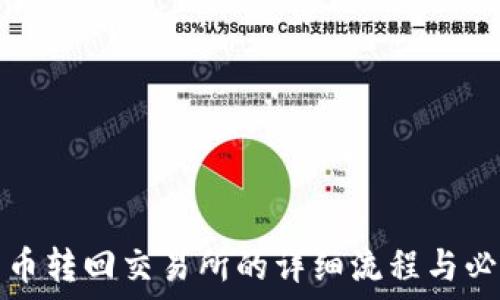   
TP钱包币转回交易所的详细流程与必备知识