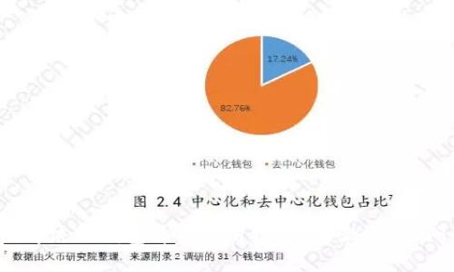 如何解决TP钱包首次使用提示“未激活”的问题？