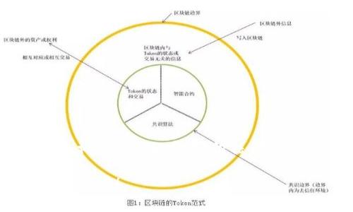 是否合法，具体取决于哪个平台的政策及相关法律规定。请依法行事，并务必了解相关条款。以下是详细介绍。

TP钱包转出没到账？这里有你需要的解决方案！