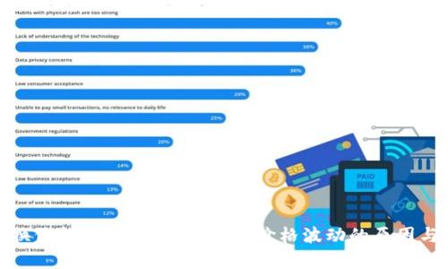 TP钱包兑换价格高？全面解析兑换价格波动的原因与应对策略