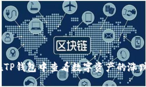 如何在TP钱包中查看数字资产的涨跌趋势？